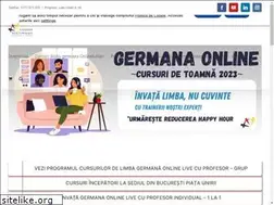 Sites similar to germankulturhaus.ro