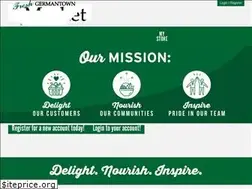 Sites similar to germantownfreshmarket.com