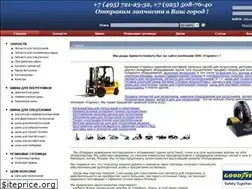 Sites similar to germess.ru