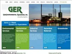 Sites similar to geronline.com
