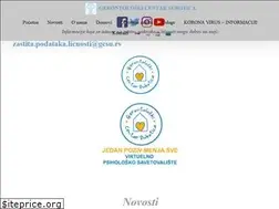 Sites similar to gerontoloski.rs