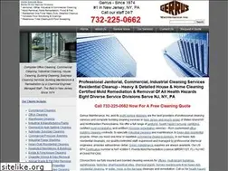 Sites similar to gerrus.com