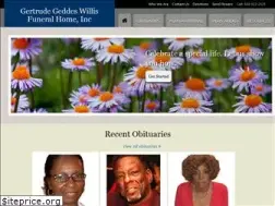 Sites similar to gertrudegeddeswillis.com