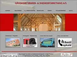 Sites similar to gertthyssen.dk