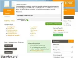 Sites similar to geruest.com