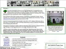Sites similar to gerwing.ca