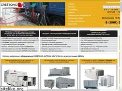 Sites similar to gesan-spain.ru
