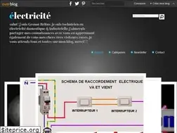 Sites similar to gesnelechaiti-pro.over-blog.com