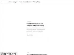 Sites similar to gesper666.com