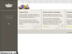 Sites similar to gestaltceres.com
