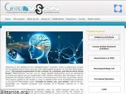 Sites similar to gestaltrevision.be