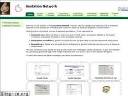 Sites similar to gestation.net