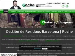 Sites similar to gestioderesidusroche.es