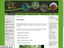Sites similar to gestion-forestiere-sud.com