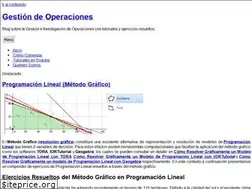 Sites similar to gestiondeoperaciones.net