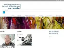 Sites similar to gestiondesarts.com