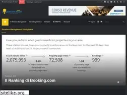 Sites similar to gestionehotel.guru