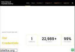 Sites similar to gestoacademy.com