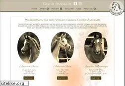 Sites similar to gestuet-amurath.de