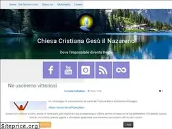 Sites similar to gesuilnazareno.org