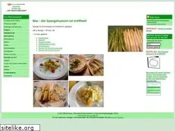 Sites similar to gesunde-rezepte.de