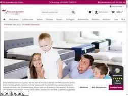 Sites similar to gesundheitsforum-lohmar.de