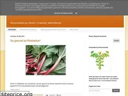 Sites similar to gesundheitundwissenschaft.com