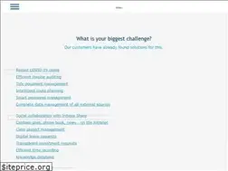 Sites similar to get-digital.blog