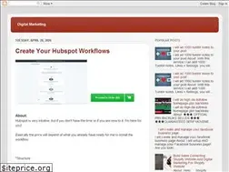 Sites similar to get-dms.blogspot.com