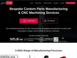 Sites similar to get-it-made.co.uk