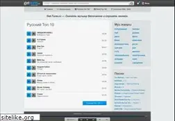 Sites similar to get-tune.cc