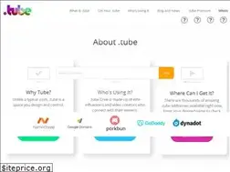 Sites similar to get.tube