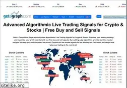Sites similar to getagraph.com