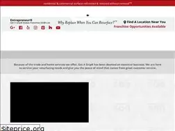 Sites similar to getagrip.com