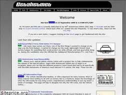 Sites similar to getahelmet.com