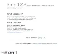 Sites similar to getairhelp.com
