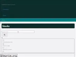 Sites similar to getaka.co.in