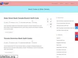 Sites similar to getallbankcodes.com