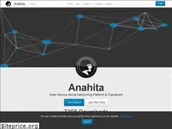 Sites similar to getanahita.com