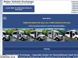 Sites similar to getanycar.com