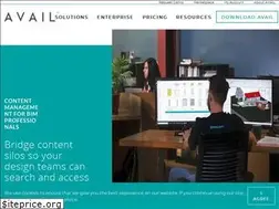 Sites similar to getavail.com
