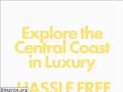 Sites similar to getawayrvrentals.net