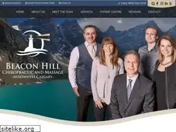 Sites similar to getbetterfaster.ca