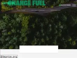 Sites similar to getbiofuel.com
