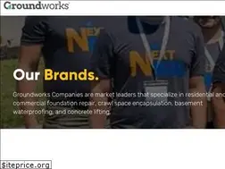 Sites similar to getbizwiz.com