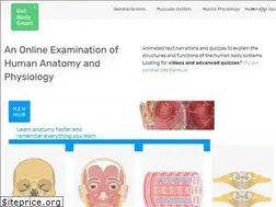 Sites similar to getbodysmart.com