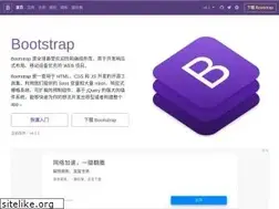 Sites similar to getbootstrap.net