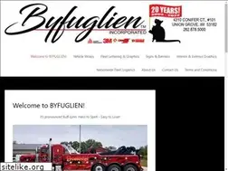 Sites similar to getbyf.com