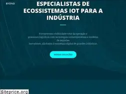 Sites similar to getbyond.com
