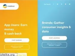 Sites similar to getcaddle.com